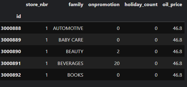 complete_test_data